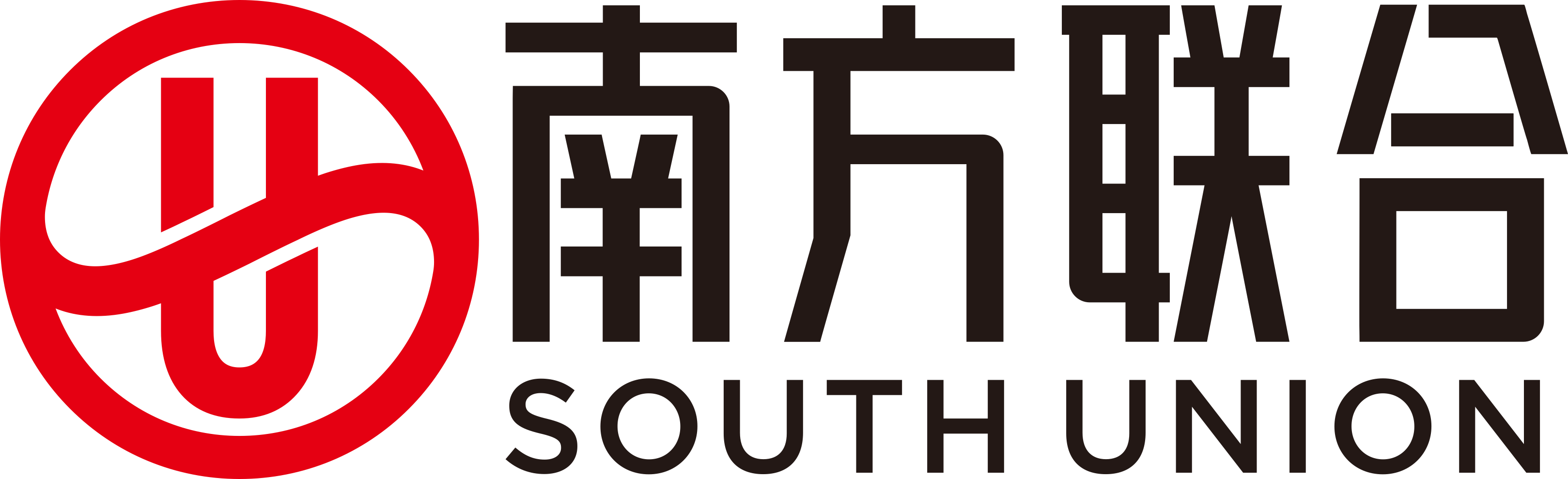 南方联合